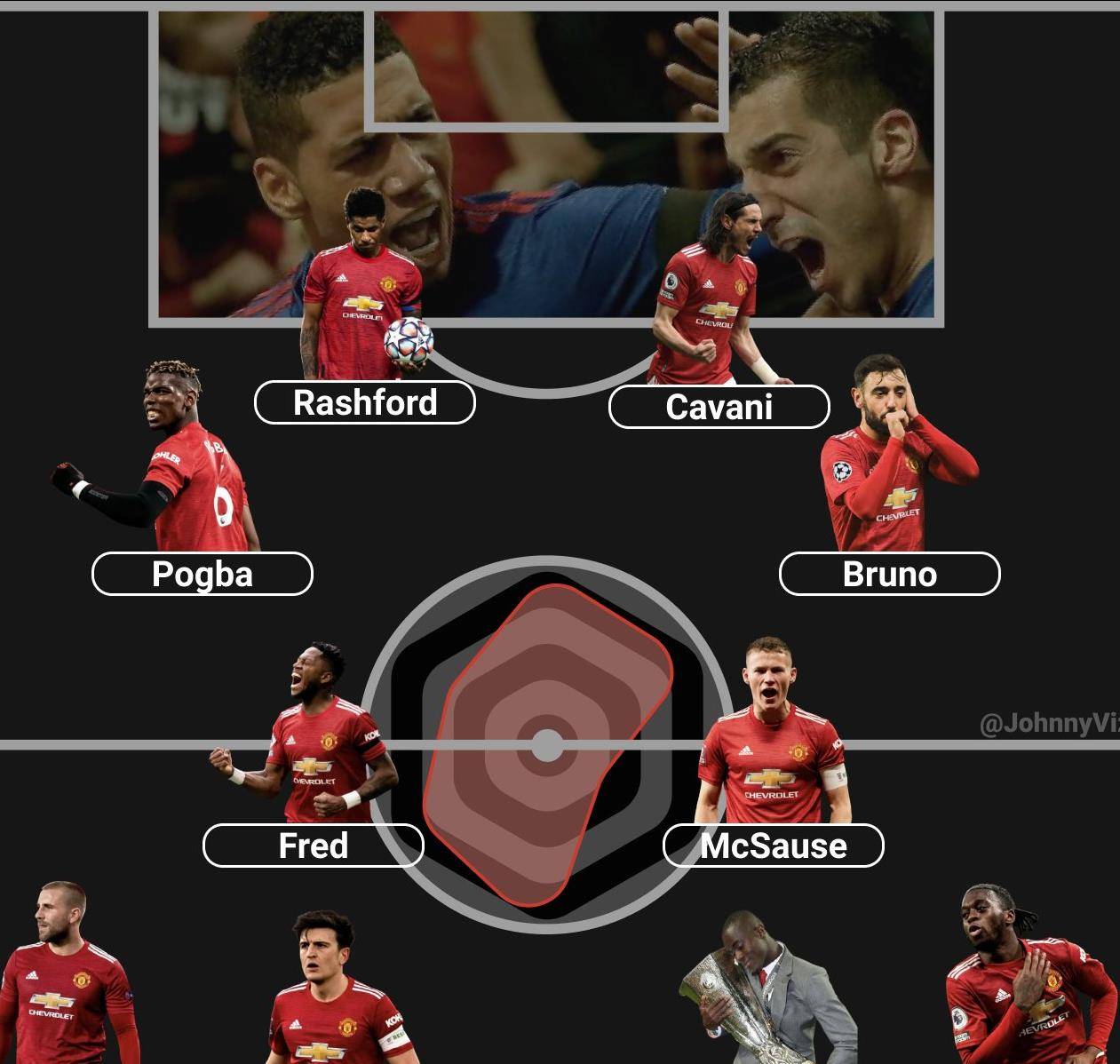 利物浦翻盘土耳其,布鲁诺·费尔南德斯统治全场 利物浦翻盘土耳其,布鲁诺·费尔南德斯统治全场